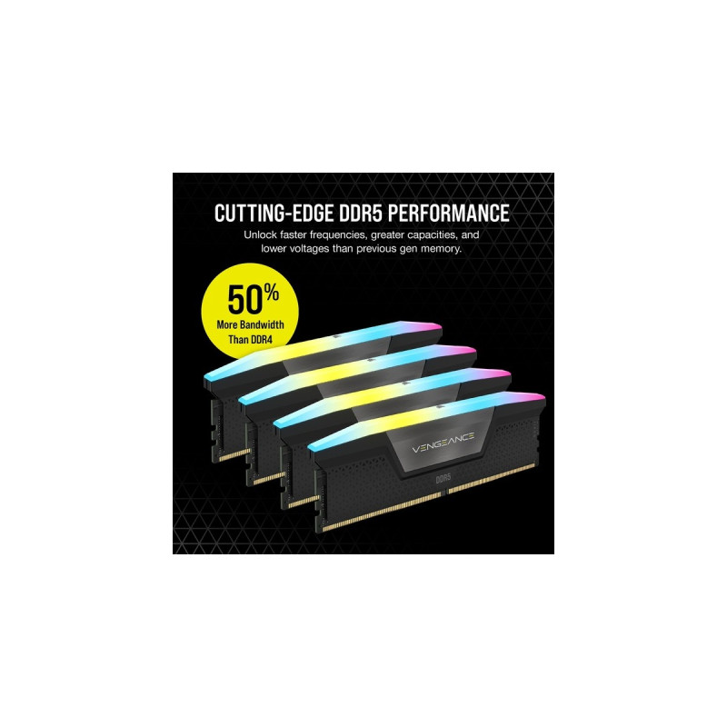 Corsair DIMM 96 GB DDR5-6000 (4x 24 GB) Quad-Kit, Arbeitsspeicher(schwarz, CMH96GX5M4B6000C30, Vengeance RGB, INTEL XMP)