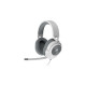 Corsair HS55 STEREO, Gaming-Headset(weiß/grau, Klinke)