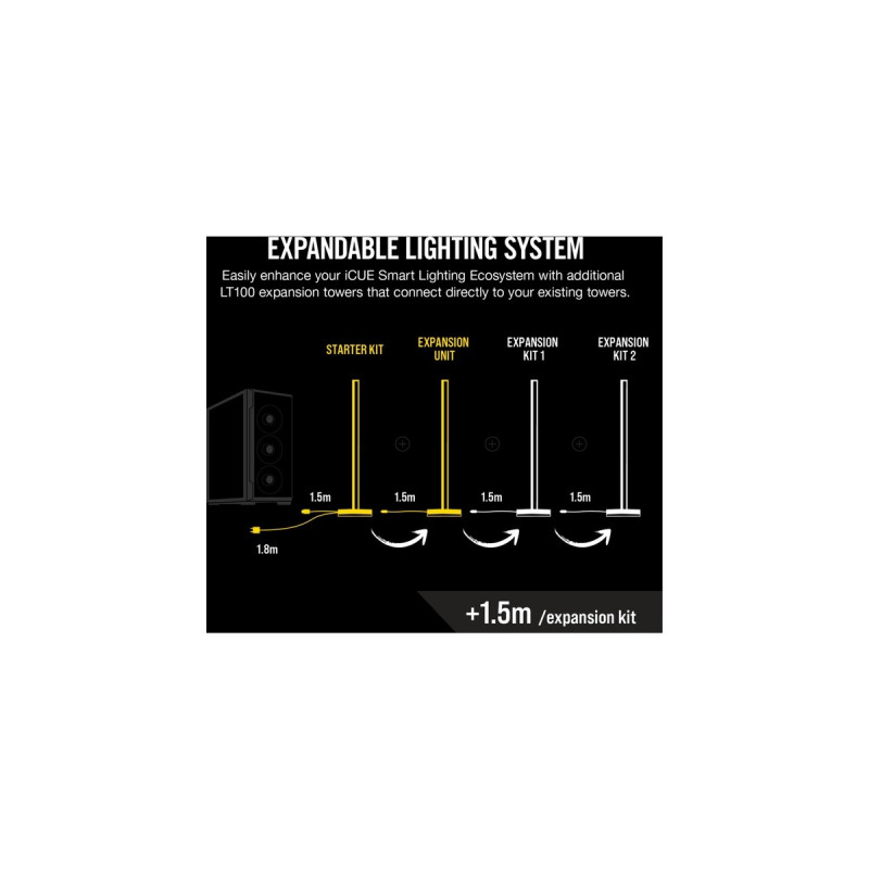 Corsair LT100 Expansion Kit, LED-Leiste(schwarz, 1 Stück LED-Lichtsäule)