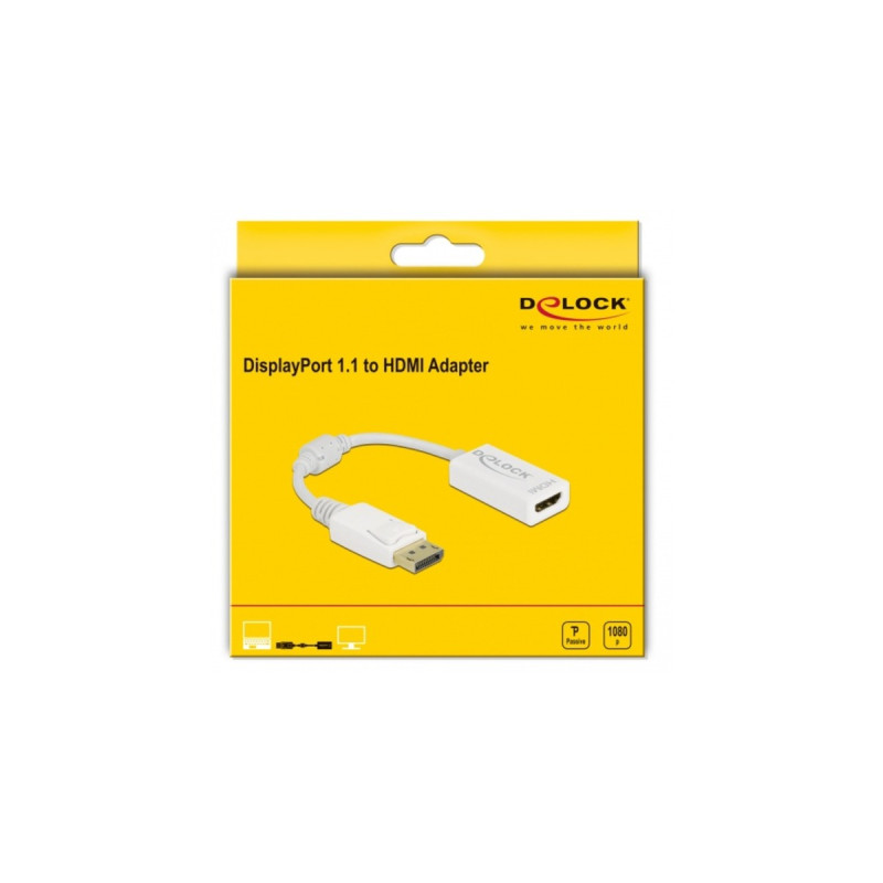 HDMI Buchse, passiv(weiß, 15cm)