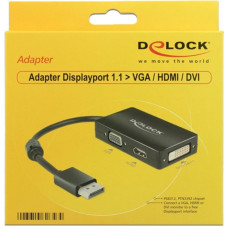 VGA/HDMI/DVI-D(schwarz, 16 cm)