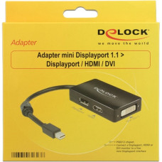 DisplayPort / HDMI / DVI(schwarz, 16 cm)