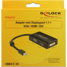 VGA/HDMI/DVI(schwarz, 16 cm)