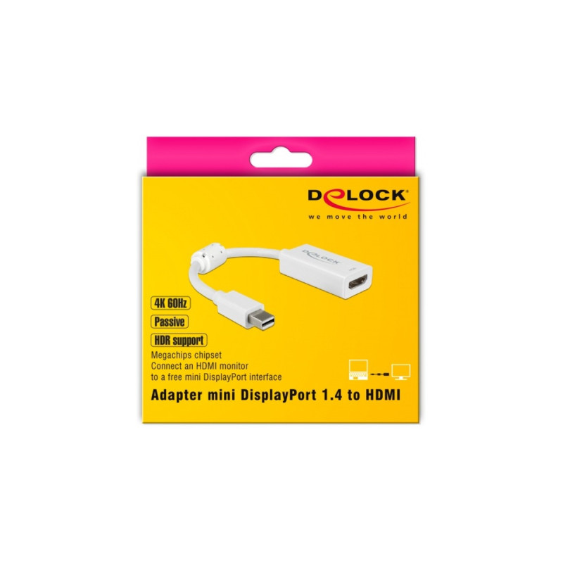 HDMI 4K 60Hz mit HDR Funktion passiv(weiß, 10cm)