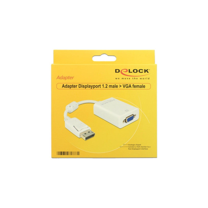 VGA Buchse(weiß, 12 cm)