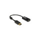 HDMI Bu 4K, Adapter(schwarz, 20 cm)