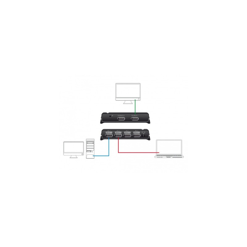 DeLOCK DisplayPort 1.4 Switch 2 x 2 DisplayPort in zu 1 x 2 DisplayPort out 8K, DisplayPort Switch(schwarz)