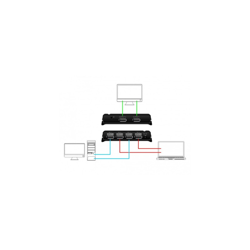 DeLOCK DisplayPort 1.4 Switch 2 x 2 DisplayPort in zu 1 x 2 DisplayPort out 8K, DisplayPort Switch(schwarz)