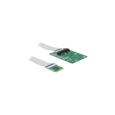 Mini PCIe Slot(half size/full size mit flexiblem Kabel)