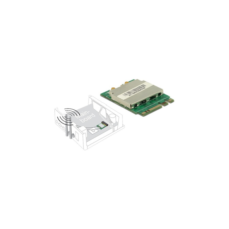 DeLOCK M.2 Modul - WLAN+ Bluetooth 4.0, LAN-Adapter