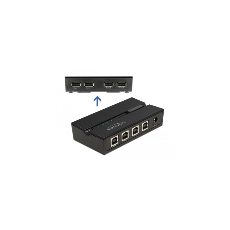 DeLOCK USB 2.0 Switch für 4 PC an 4 Geräte, USB-Umschalter