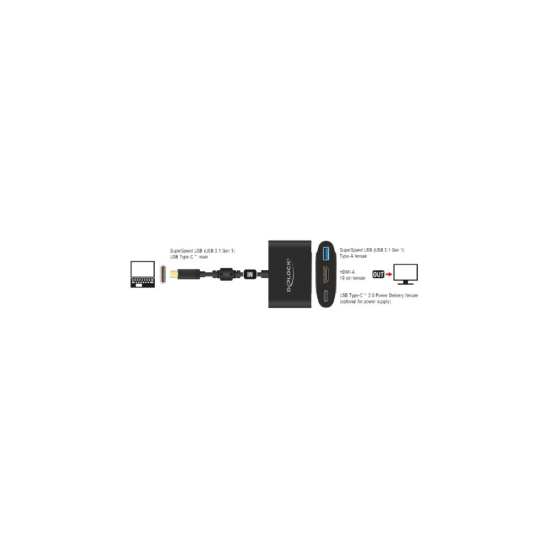 USB-A + USB-C + HDMI-Buchse(schwarz, 20cm, PD)