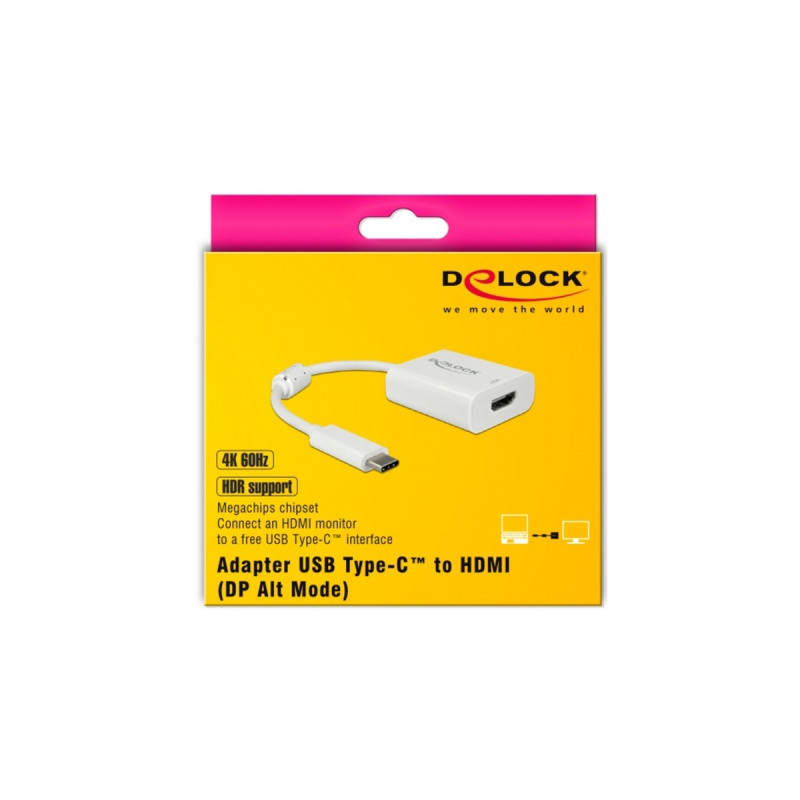 HDMI Buchse(weiß, 10cm, 4K 60Hz, mit HDR Funktion)