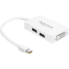DeLOCK mini Displayport Adapter(weiß)