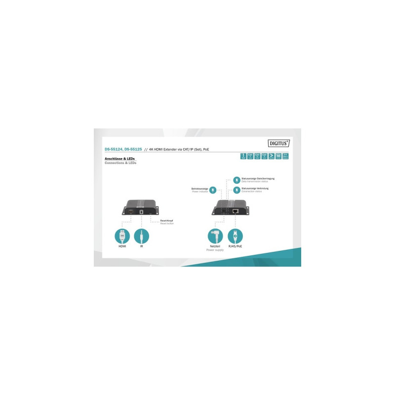 Digitus Professional 4K HDMI Extender über CAT/IP, HDMI Verlängerung(schwarz, Empfängereinheit)