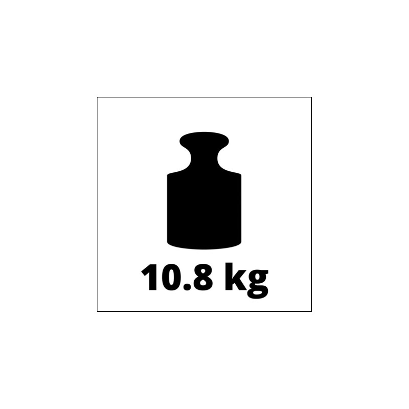 Einhell Abbruchhammer TE-DH 32(rot/schwarz, 1.500 Watt)