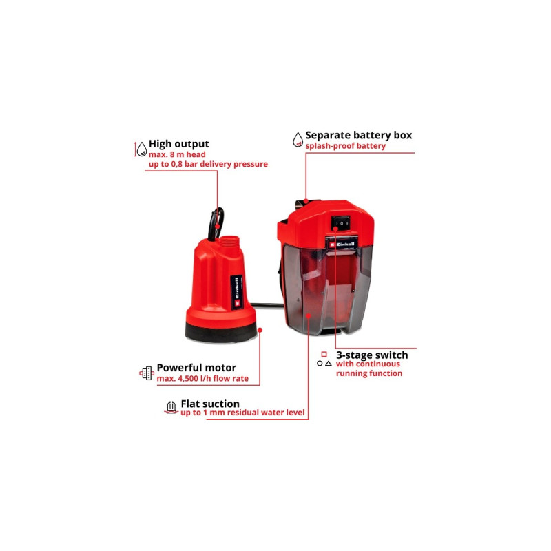 Einhell Akku-Klarwasserpumpe GE-SP 18 LL Li - Solo, Tauch- / Druckpumpe(rot/schwarz, ohne Akku und Ladegerät)