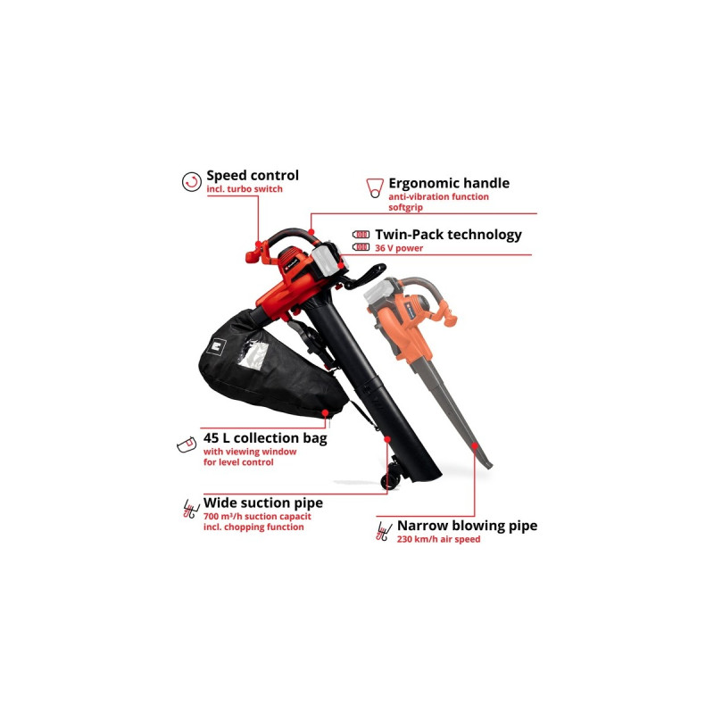 Einhell Akku-Laubsauger GE-CL 36/230 Li E-Solo, 36Volt (2x18V), Laubsauger/Laubbläser(rot/schwarz, ohne Akku und Ladegerät)