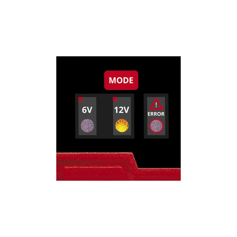 Einhell Autobatterie-Ladegerät CE-BC 1 M(rot/schwarz)