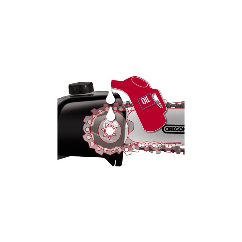 Einhell Benzin-Multifunktionsantrieb GC-MM 52 I AS, Rasentrimmer(rot/schwarz, inkl. 4 Werkzeuge)