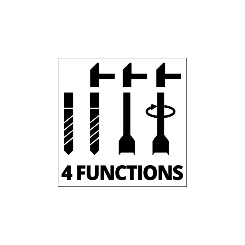 Einhell Bohrhammer TE-RH 32 4F Kit(rot/schwarz, 1.250 Watt, inkl. Bohrer, Spitz- und Flachmeißel)