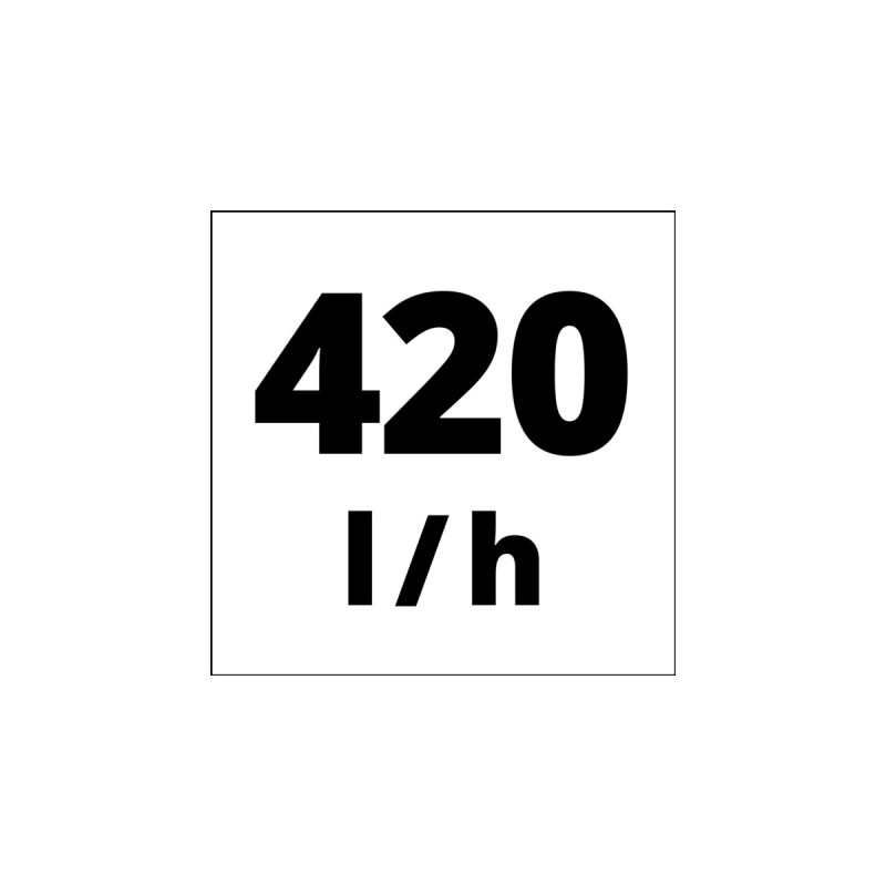 Einhell Hochdruckreiniger TE-HP 140(rot/schwarz, 1.900 Watt, 140 bar)