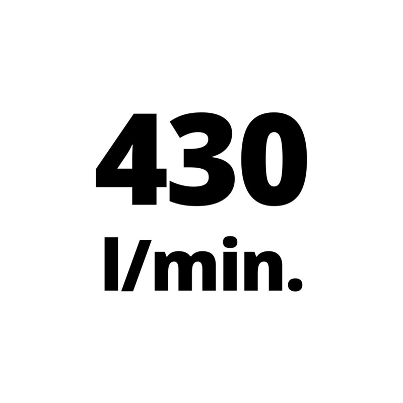 Einhell Kompressor TE-AC 430/90/10(rot/schwarz, 3.000 Watt)