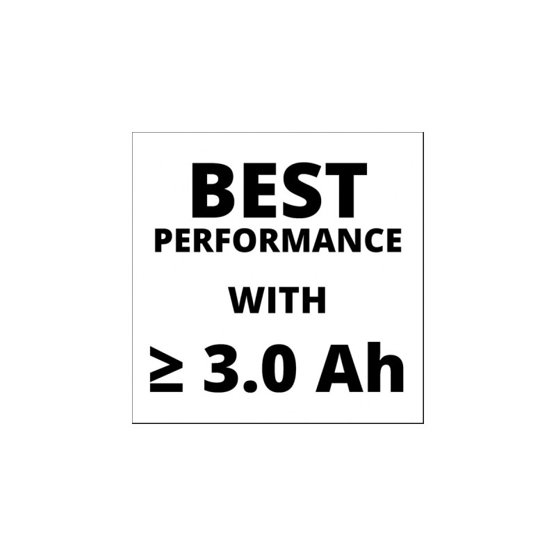 Einhell Professional Akku-Laubbläser GP-LB 18/200 Li E - Solo, 18Volt, Laubgebläse(rot/schwarz, ohne Akku und Ladegerät)