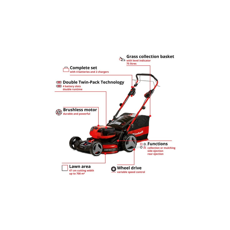 Einhell Professional Akku-Rasenmäher GE-CM 36/47 S HW Li, 36Volt (2x18Volt)(rot/schwarz, 4x Li-Ionen Akku 4,0Ah, mit Hinterradantrieb)