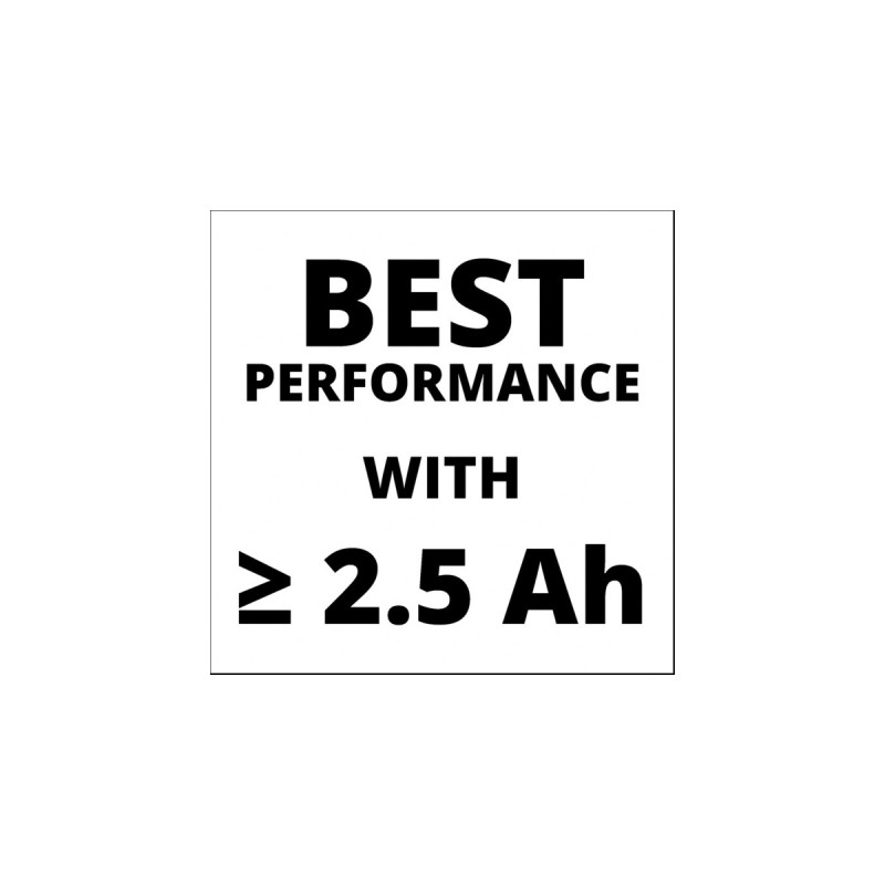 Einhell Professional Akku-Winkelschleifer AXXIO 18/115 Q, 18Volt(rot/schwarz, ohne Akku und Ladegerät)