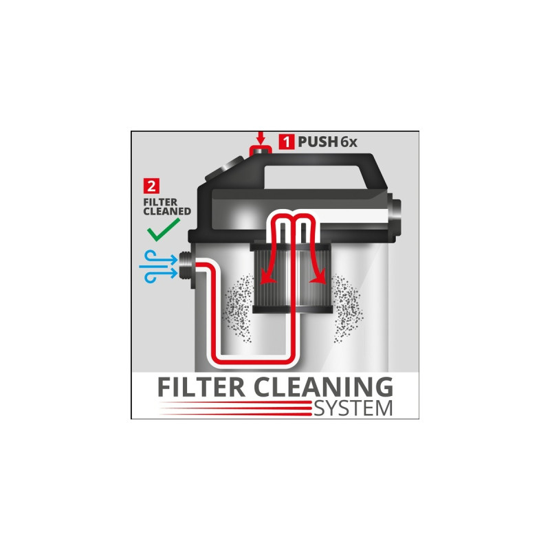 Einhell TE-VC 2025 SACL, Nass-/Trockensauger(rot/edelstahl)