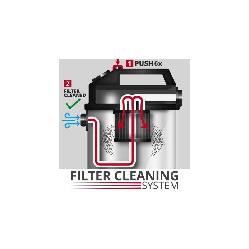 Einhell TE-VC 2230 SACL, Nass-/Trockensauger(rot/edelstahl)