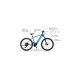 FISCHER Fahrrad Montis 6.0i , Pedelec(blau, 51 cm Rahmen, 29