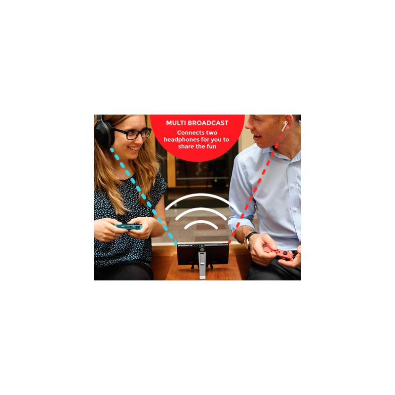 Genki Audio Neon, USB Audio-Interface(rot/blau)