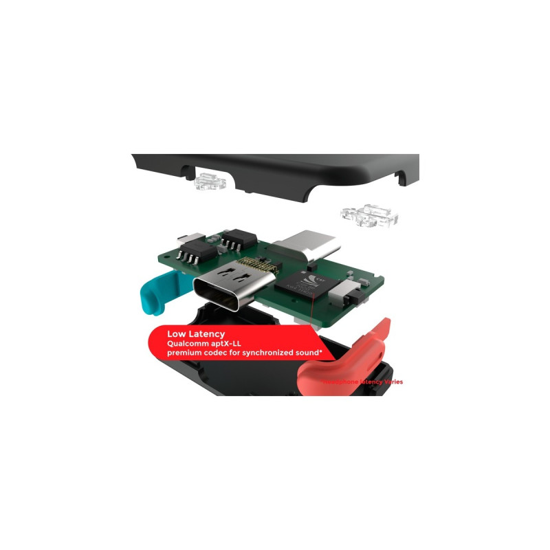 Genki Audio Neon, USB Audio-Interface(rot/blau)