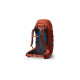 Gregory WANDER 50, Rucksack(rot, 50 Liter )