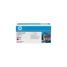 HP Toner magenta 648A (CE263A)
