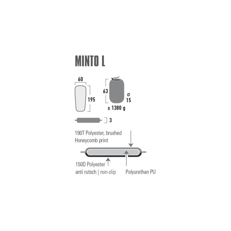 High Peak Minto L 41116, Camping-Matte(schwarz)