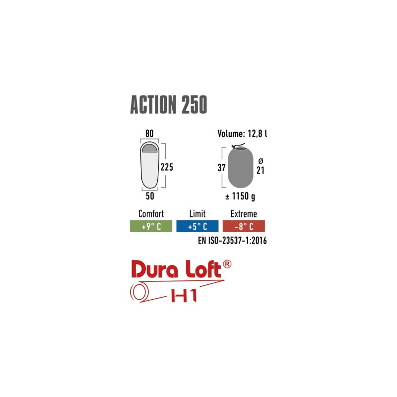 High Peak Schlafsack Action 250(blau/dunkelblau)