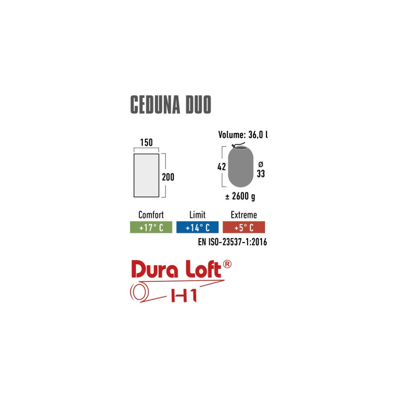 High Peak Schlafsack Ceduna Duo(blau/dunkelblau)