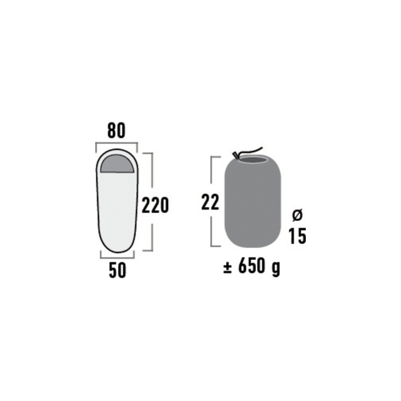 High Peak Schlafsack Inlett Mumie/Nanuk