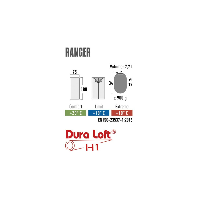 High Peak Schlafsack Ranger(blau/dunkelblau)