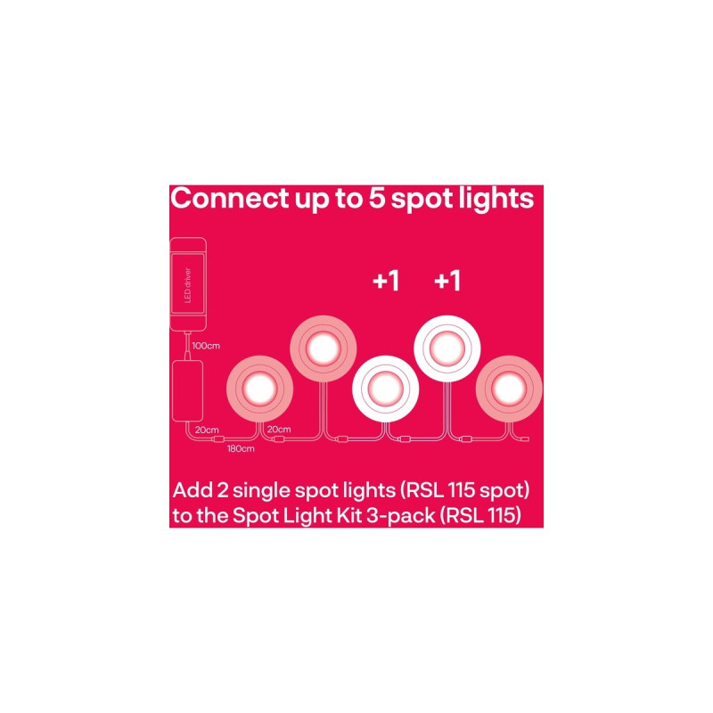 INNR Spot Light Erweiterung, LED-Leuchte(1 schwenkbarer Einbaustrahler)