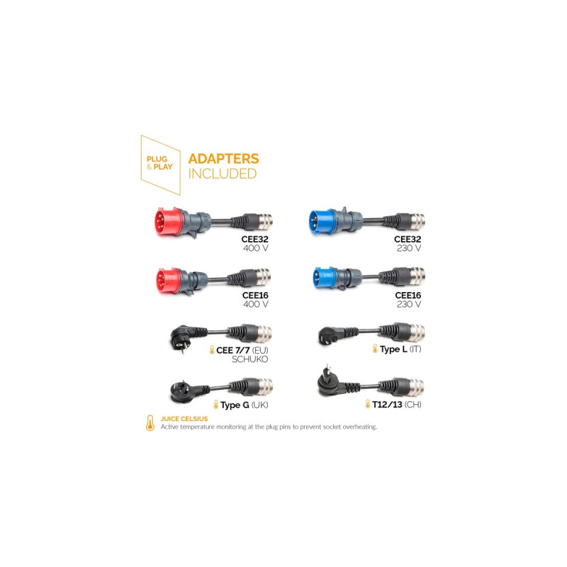 Juice Technology JUICE BOOSTER 2 Europe Traveller Set, Wallbox(anthrazit/schwarz, 1,4 - 22 kW, 3,1 Meter Kabel, Outlet)