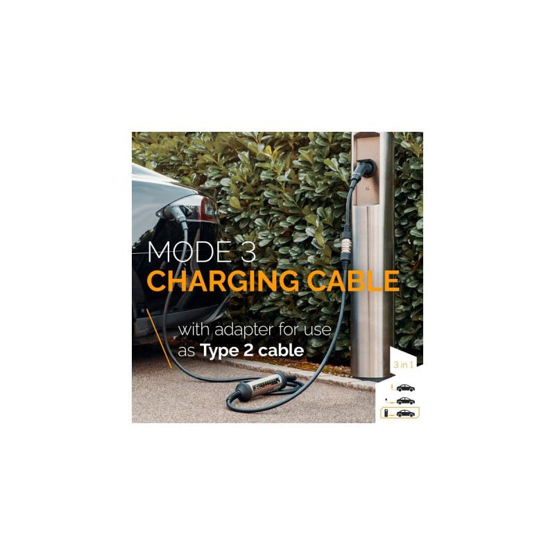 Juice Technology JUICE BOOSTER 2 Swiss Basic Set, Wallbox(anthrazit/schwarz, 1,4 - 22 kW, 3,1 Meter Kabel)