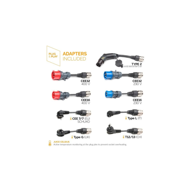 Juice Technology JUICE BOOSTER 3 air MASTER Traveller Set, Wallbox(anthrazit/schwarz, 1,4 - 11 kW, 8,1 Meter Kabel)