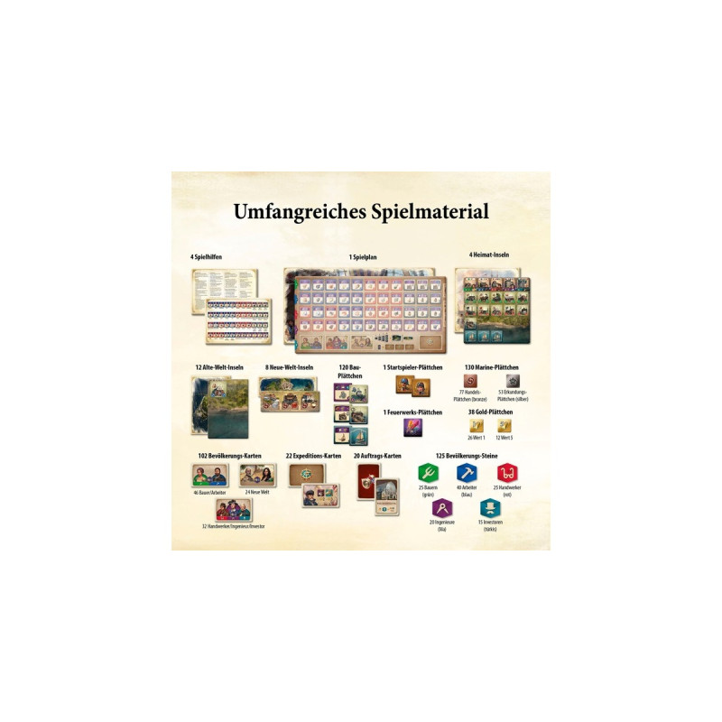 KOSMOS Anno 1800, Brettspiel