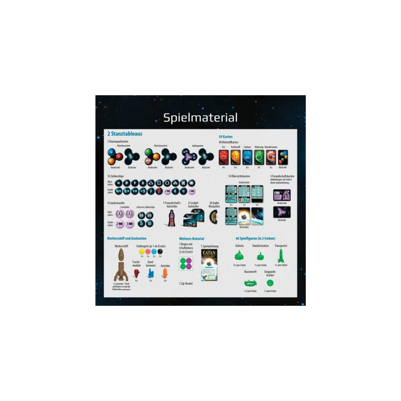KOSMOS CATAN - Sternenfahrer Ergänzung für 5-6 Spieler, Brettspiel