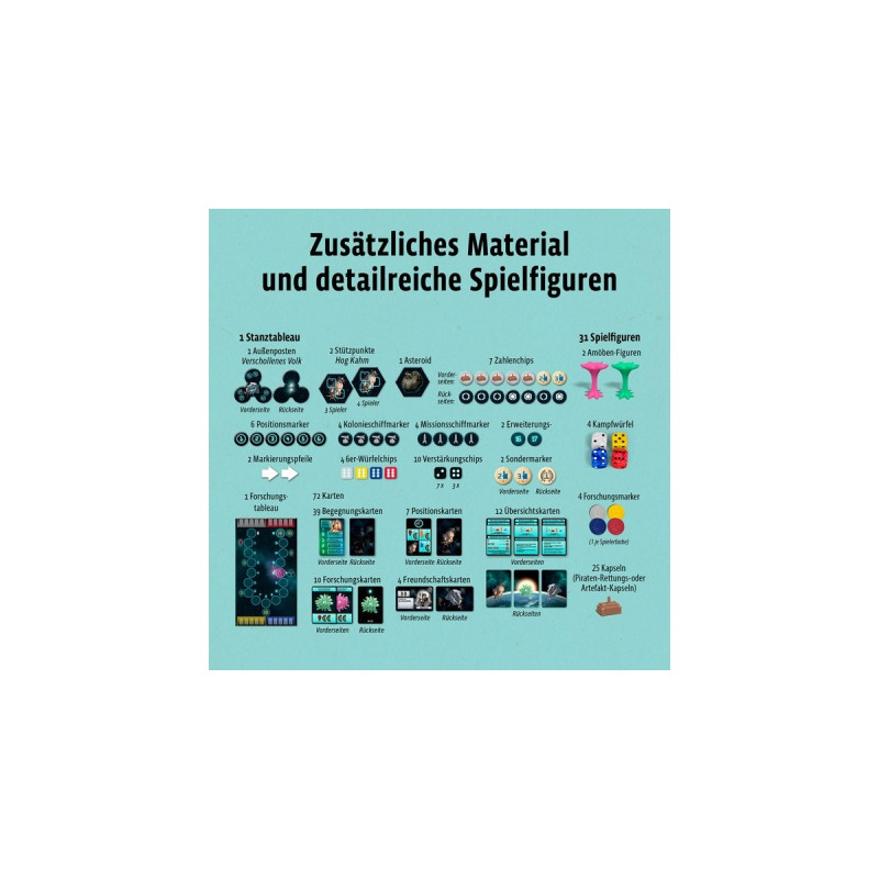 KOSMOS CATAN- Sternenfahrer: Neue Begegnungen, Brettspiel(Erweiterung)