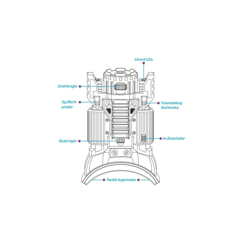 KOSMOS Die drei ??? Nachtsichtgerät, Detektiv-Sets
